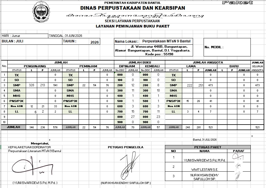 JULI 26 Laporan DISPUSIP